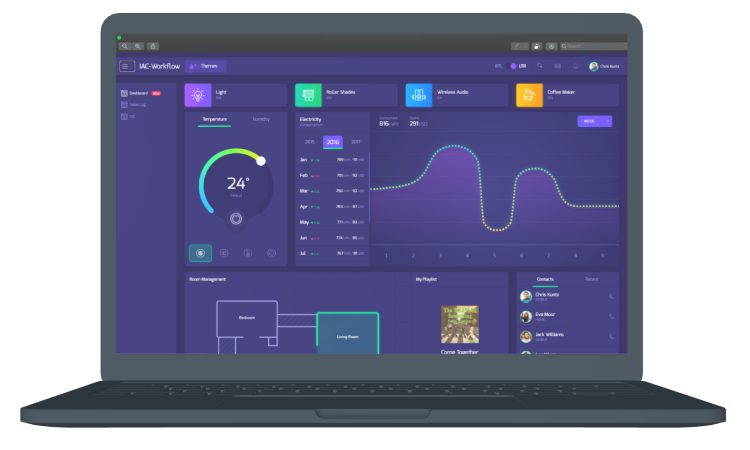 Asp-net img img